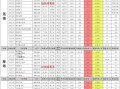 西安飞翔最新爆料消息今天,揭秘神秘项目，行业动态一网打尽！